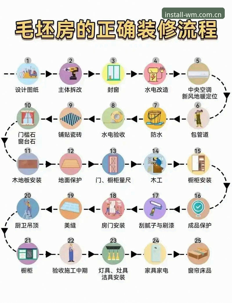完美体育最新版本推荐实用指南：从下载到安装的全流程详解